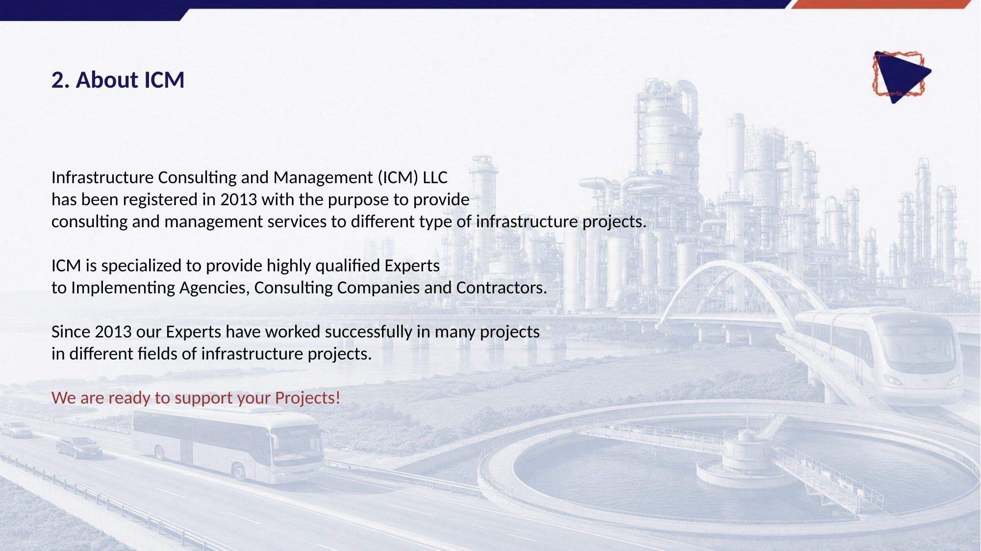 About ICM slide